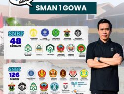 174 Siswa SMAN 1 Gowa Lulus Jalur Seleksi SNBP dan SNBT Perguruan Tinggi Ternama di Indonesia
